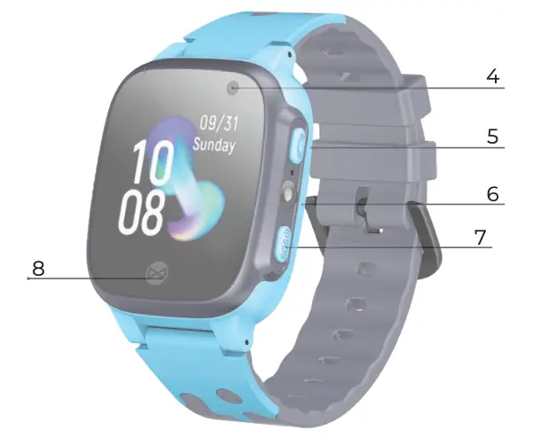 Parts Guide Continued