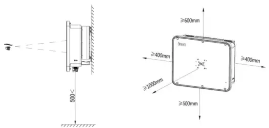 V-TAC-VT-6605310-Solar-Inverter-FIG2