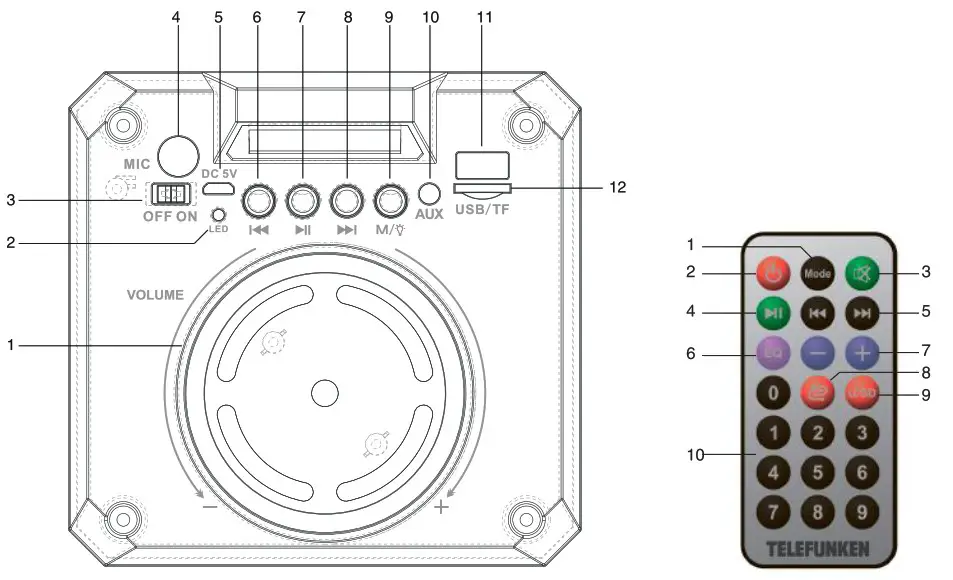 TELEFUNKEN TF PS2307 Portable Music System with Bluetooth - Description