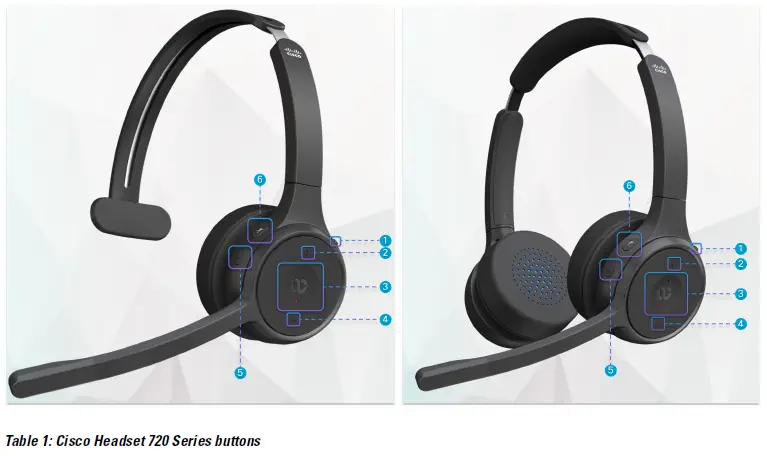 CISCO-720-Series-Wireless-Headphone-01