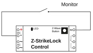 POPP POPE012501 Strike Lock - Dry Input Handling