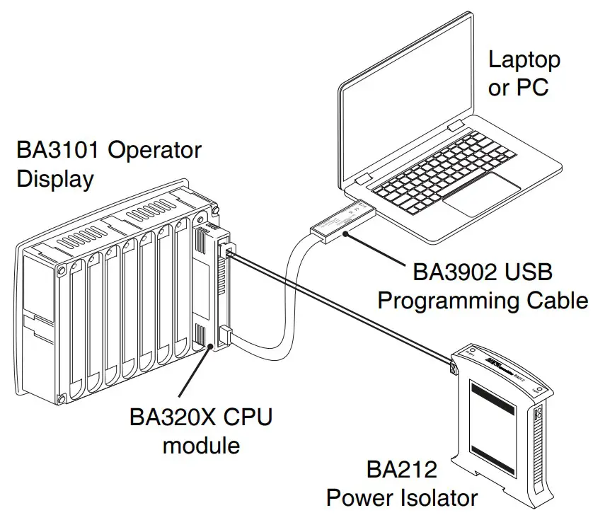 BEKA BA3902 Pageant USB Programming Cable - fig 2