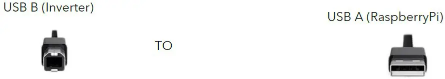 THESUNPAYS-Raspberry-Pi-Online-Solar Monitoring-18