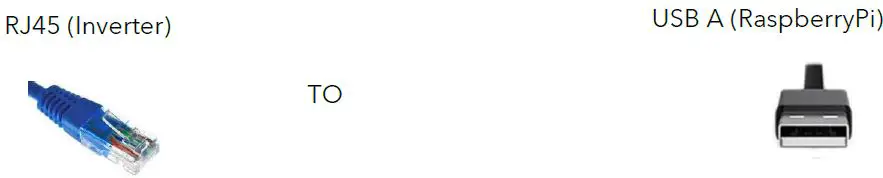 THESUNPAYS-Raspberry-Pi-Online-Solar Monitoring-19