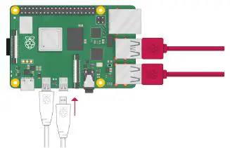 THESUNPAYS-Raspberry-Pi-Online-Solar Monitoring-7