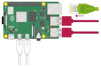 THESUNPAYS-Raspberry-Pi-Online-Solar Monitoring-8
