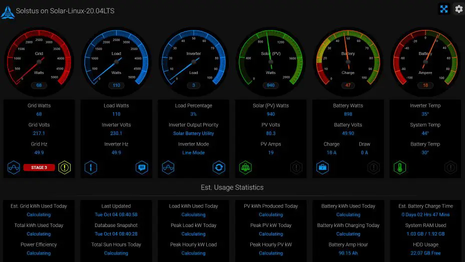 THESUNPAYS-Raspberry-Pi-Online-Solar Monitoring