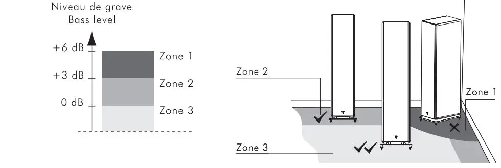 FOCAL-Nº1-Bookshelf-Speakers-FIG 11