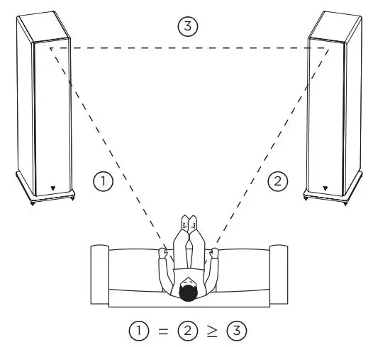 FOCAL-Nº1-Bookshelf-Speakers-FIG 9