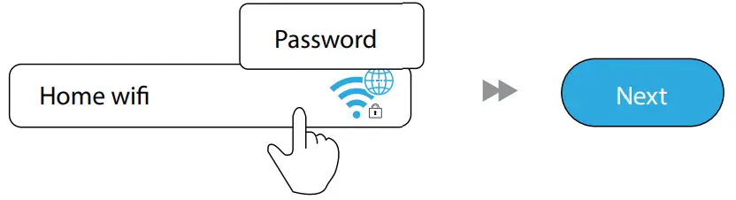 Aluratek ASC01F Streamcast Wireless HD Display Adapter - Connect To Router