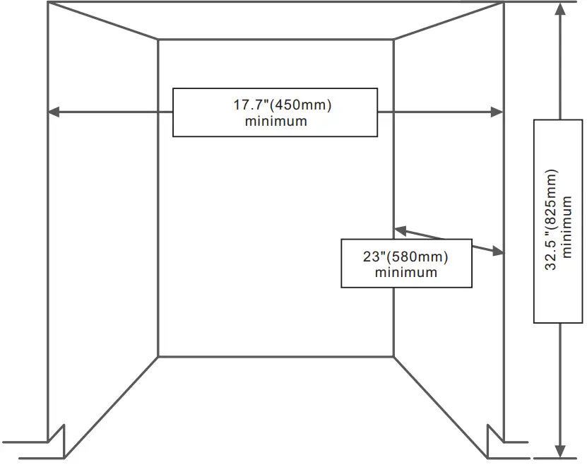 Enclosure Dimensions