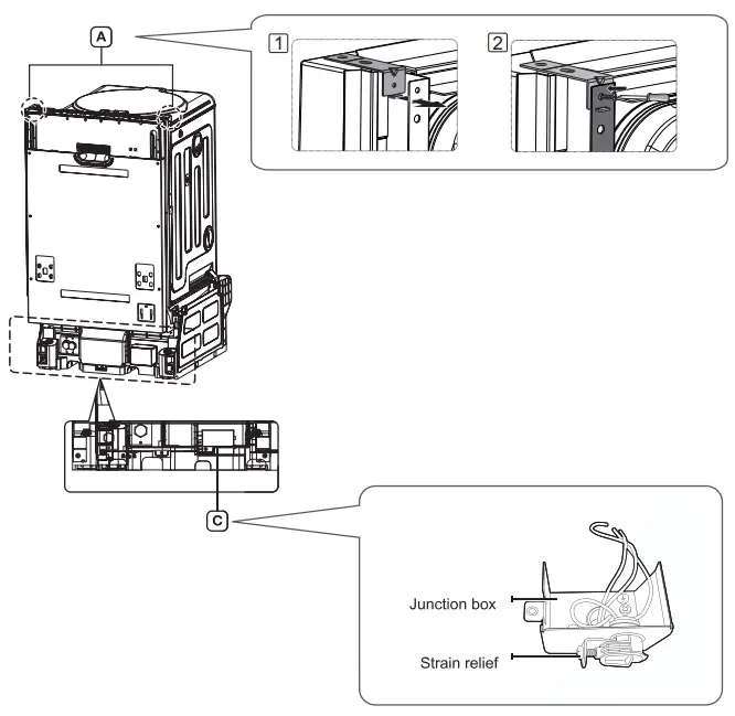 Preparing The Dishwasher