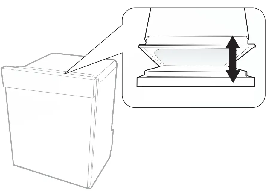 Leveling The Dishwasher