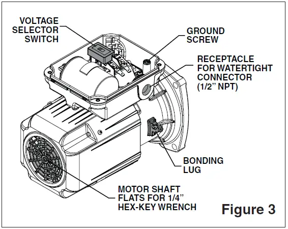 PENTAIR-Max-E-Pro-Pool-and-Spa-Pump-FIG-3