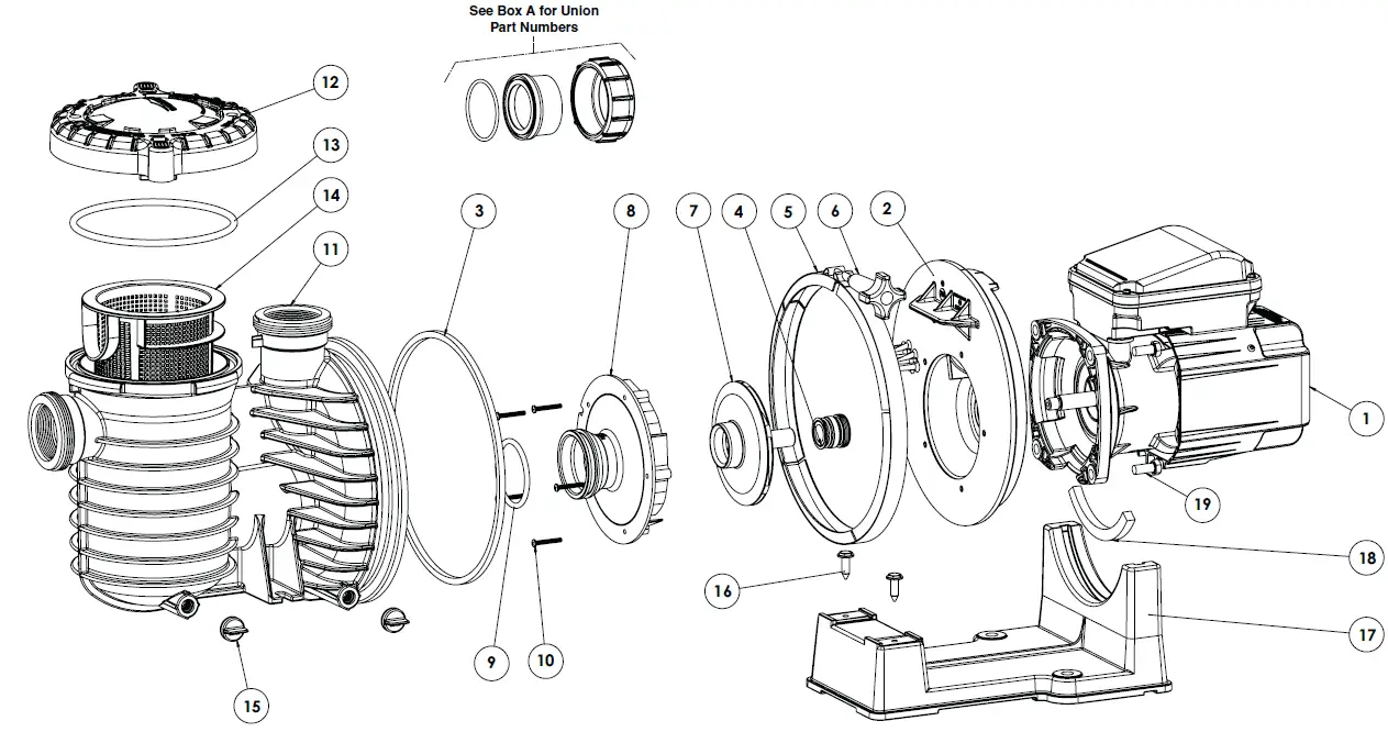 PENTAIR-Max-E-Pro-Pool-and-Spa-Pump-FIG-6
