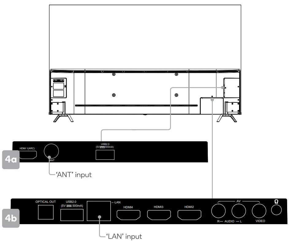kogan XR9510 75 4K UHD HDR Smart Android - Help improve Android