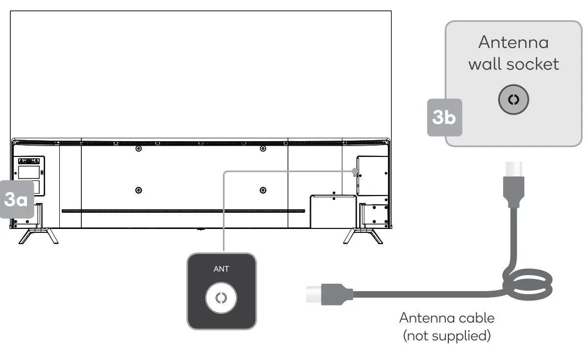 kogan XR9510 75 4K UHD HDR Smart Android - OVERVIEW