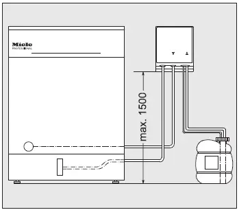 Miele-DOS-G-80-Hose-dispenser-Pump-fig-4