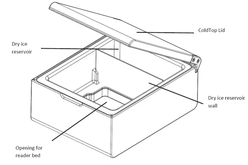 bluechiip-BRMV-81-001-Multivial-Reader-and-Attachments-07