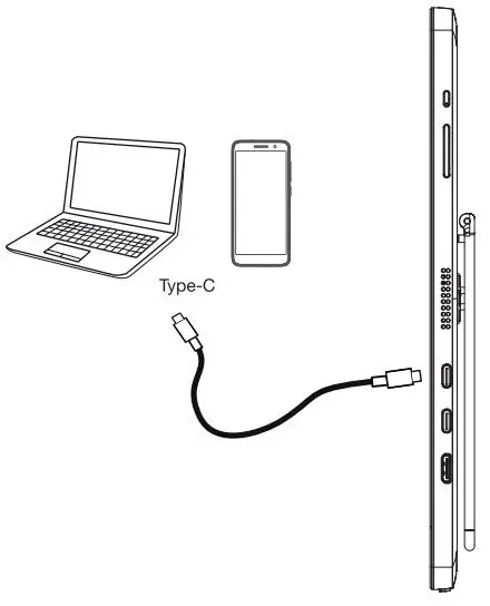 Connecting the screen