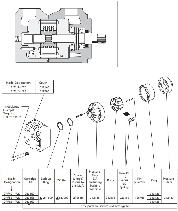 Instruction Installation