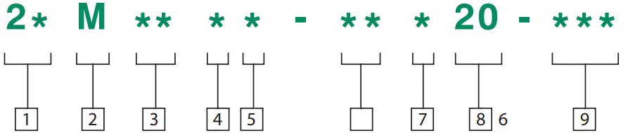 Port Connections