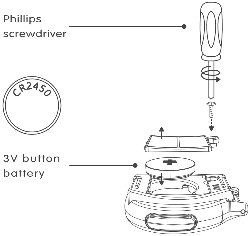 Jupiter Creations 12317 Watch A Pet Watch - Battery information