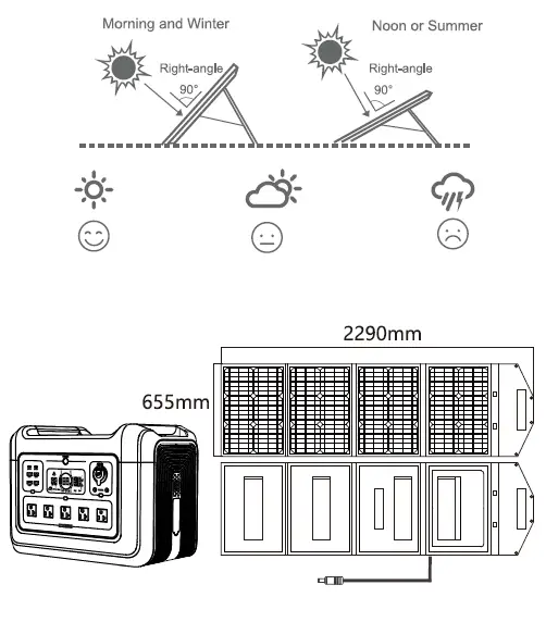 Power-Bude-220W-Portable-Solar-Panel-fig- 3