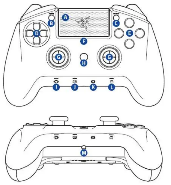 RAZER RAIJU ULTIMATE PS4 Gaming Controller - DEVICE LAYOUT