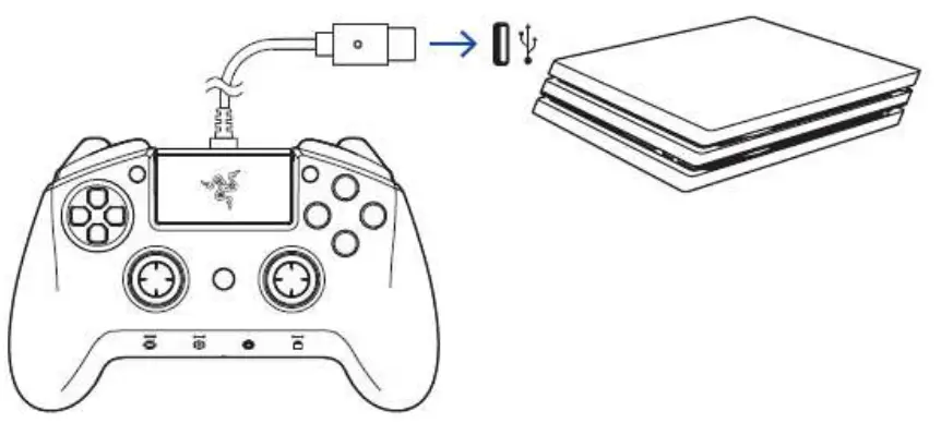 RAZER RAIJU ULTIMATE PS4 Gaming Controller - Mode switch to USB 2