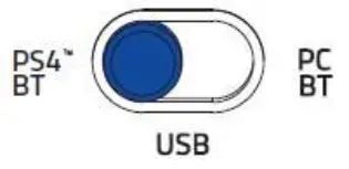 RAZER RAIJU ULTIMATE PS4 Gaming Controller - Mode switch to USB 4