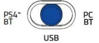 RAZER RAIJU ULTIMATE PS4 Gaming Controller - Mode switch to USB