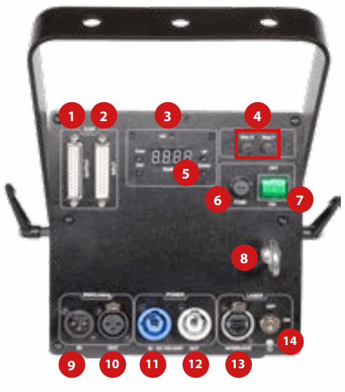 LASERWORLD CS 8000RGB FX Powerful Semi-Professional Pure Diode Laser - Back Panel