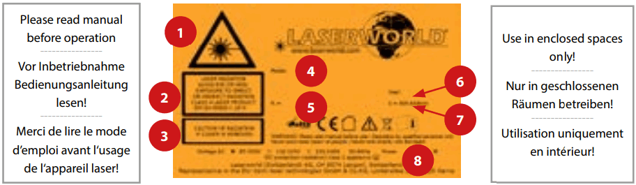 LASERWORLD CS 8000RGB FX Powerful Semi-Professional Pure Diode Laser - fig