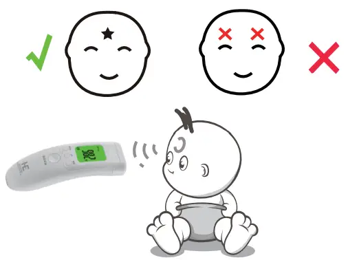 homewell ESSENTIALS V37752 No-Touch Infrared Thermometer - COMMON2