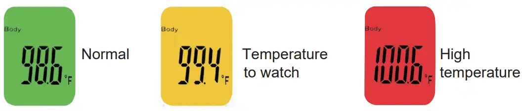 homewell ESSENTIALS V37752 No-Touch Infrared Thermometer - START HEARE