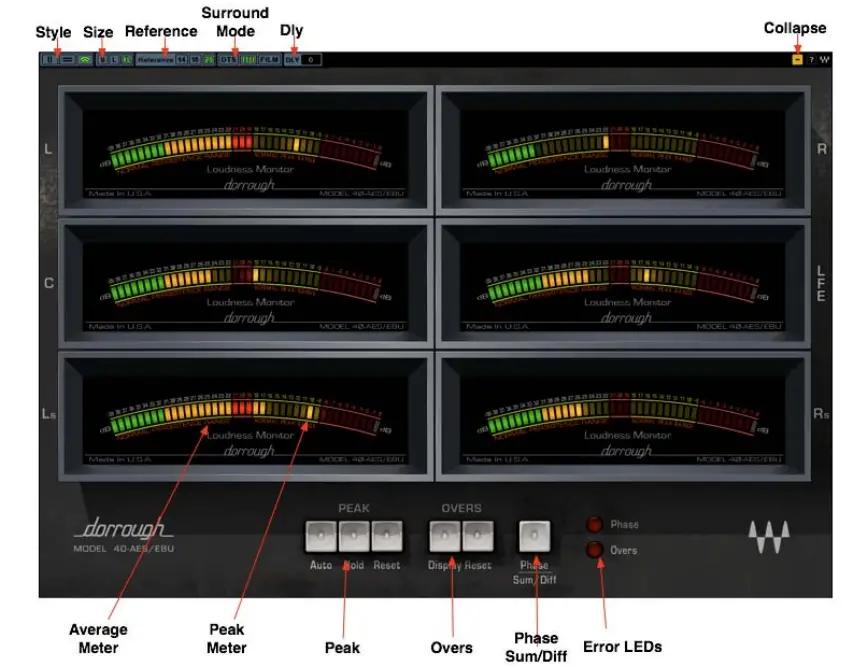 WAVES Dorrough Meter Collection Stereo Meter Plugin - Surround Edition Controls