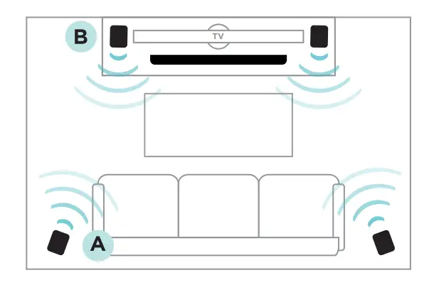 onn 9020R2 Roku Wireless Surround Speaker - barcode1