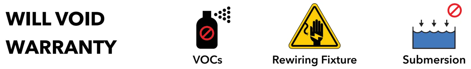 next light 150h Home Series LED Grow Light - Warranty3