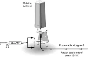 Installation Instruction