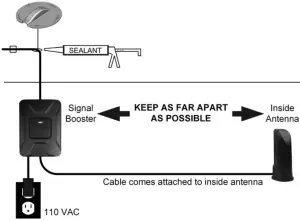 Installation Instruction