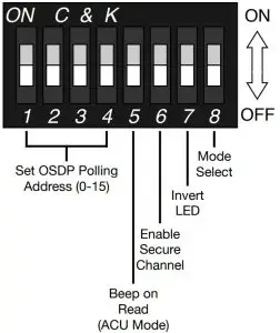 DIP Switch Settings
