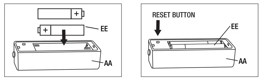 FEIT Electric MOT Smart Door and Window-6