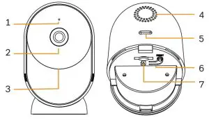 Laxihub B0925CVNRG Smart Indoor Wi-Fi-Product description