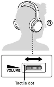 SONY MDR-RF811R Wireless Stereo Headphone System - Adjust the volume