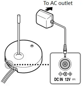 SONY MDR-RF811R Wireless Stereo Headphone System - Connect the AC