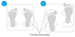 Gelius GP-BFS002 ZeroFat 2 Smart Floor Scale - Troubleshooting 2