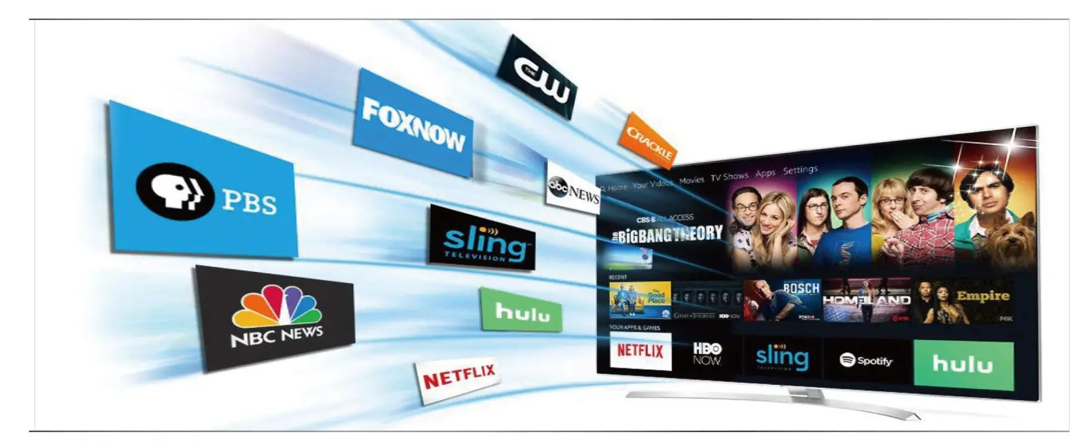 ANTOP AT 100 Paper Thin Indoor HDTV Antenna-1