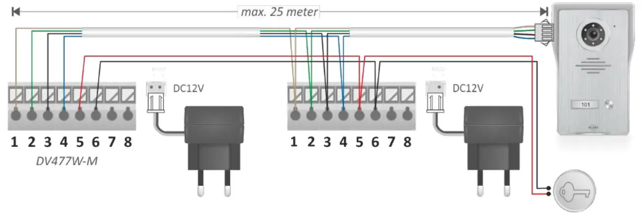 ELRO DV477W2 Video Door Intercom with 7inch 18cm Monitor - Second monitor DV477W-M