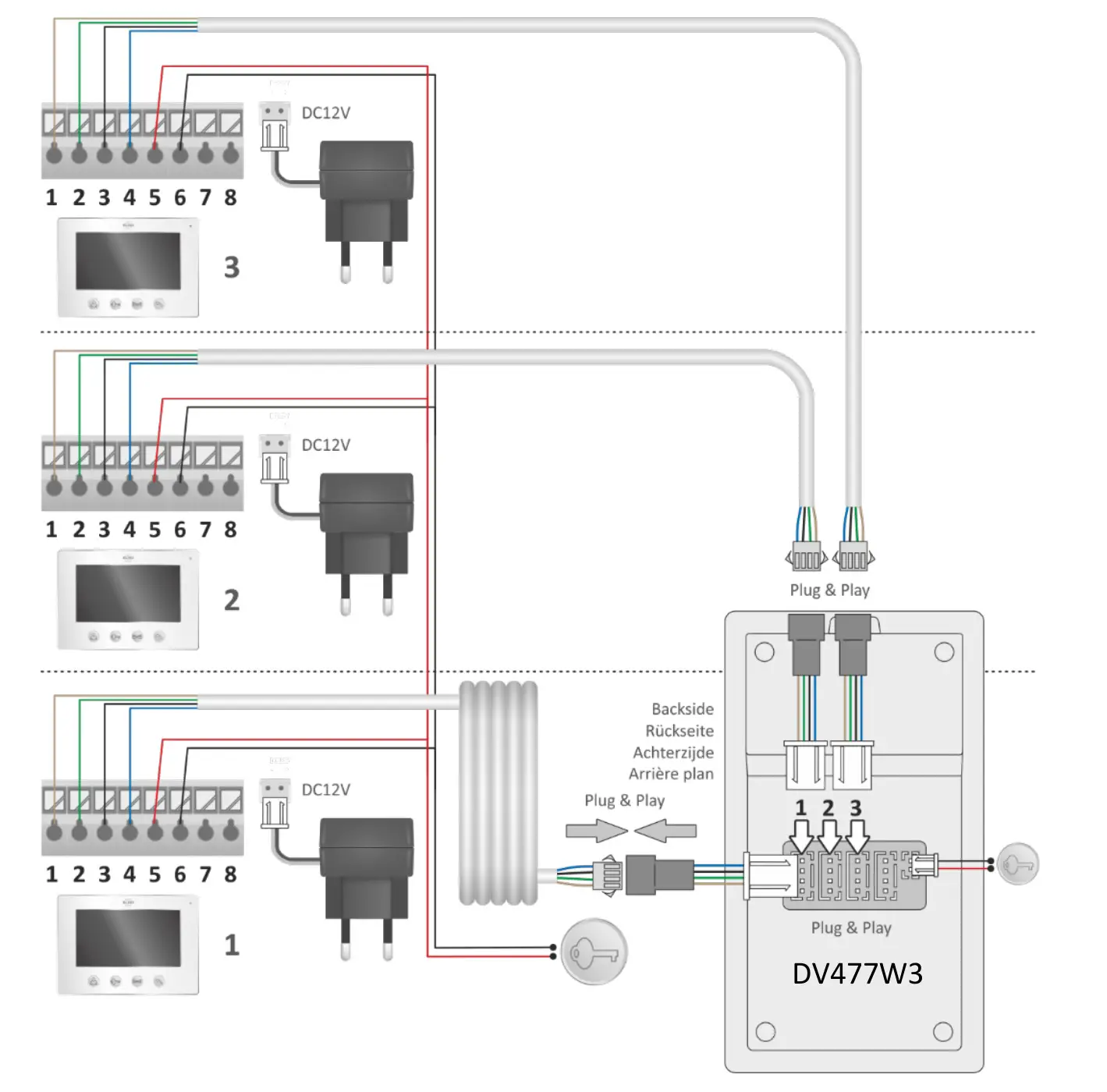 ELRO DV477W2 Video Door Intercom with 7inch 18cm Monitor - Wiring diagrams 2